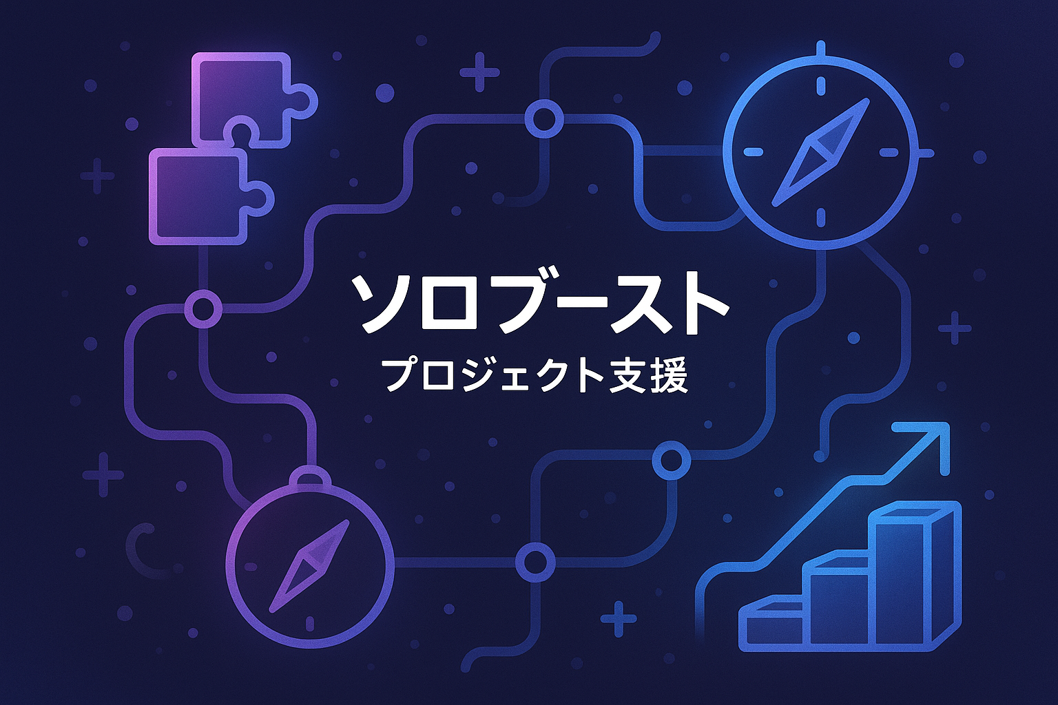 Solo Boost Project Support Pattern 3